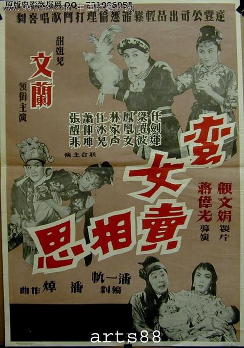 東北女子大学商业管理文凭证书